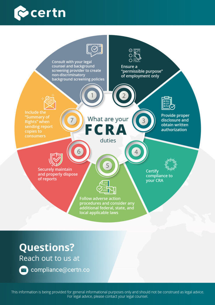 FCRA requirements for employers Certn infographic