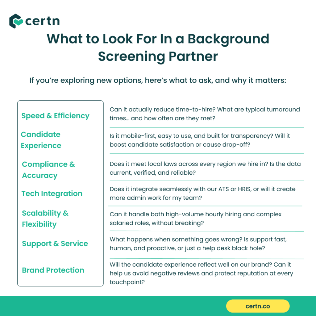 Certn 2025 - Questions for TA Directors to Ask about Background Screening